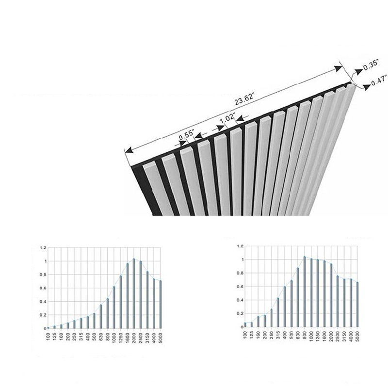 Panouri de perete acustice WPC interioare moderne Design decorativ cu blocare Izolată fonic Ignifugă Grad exterior de absorbție a sunetului