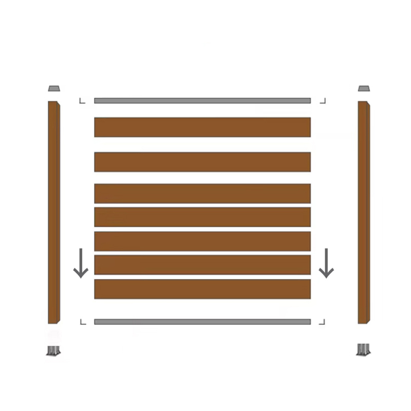 Ecran de gard decorativ cu co-extrudare Rezistent la intemperii Wpc Compozit Gard de grădină de confidențialitate Rezistent la soare Rezistent la uzură Anti-termite Ușor de instalat